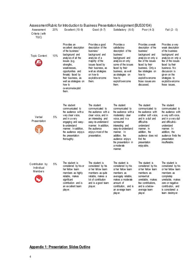 high school business project rubric strategic plan grading rubric